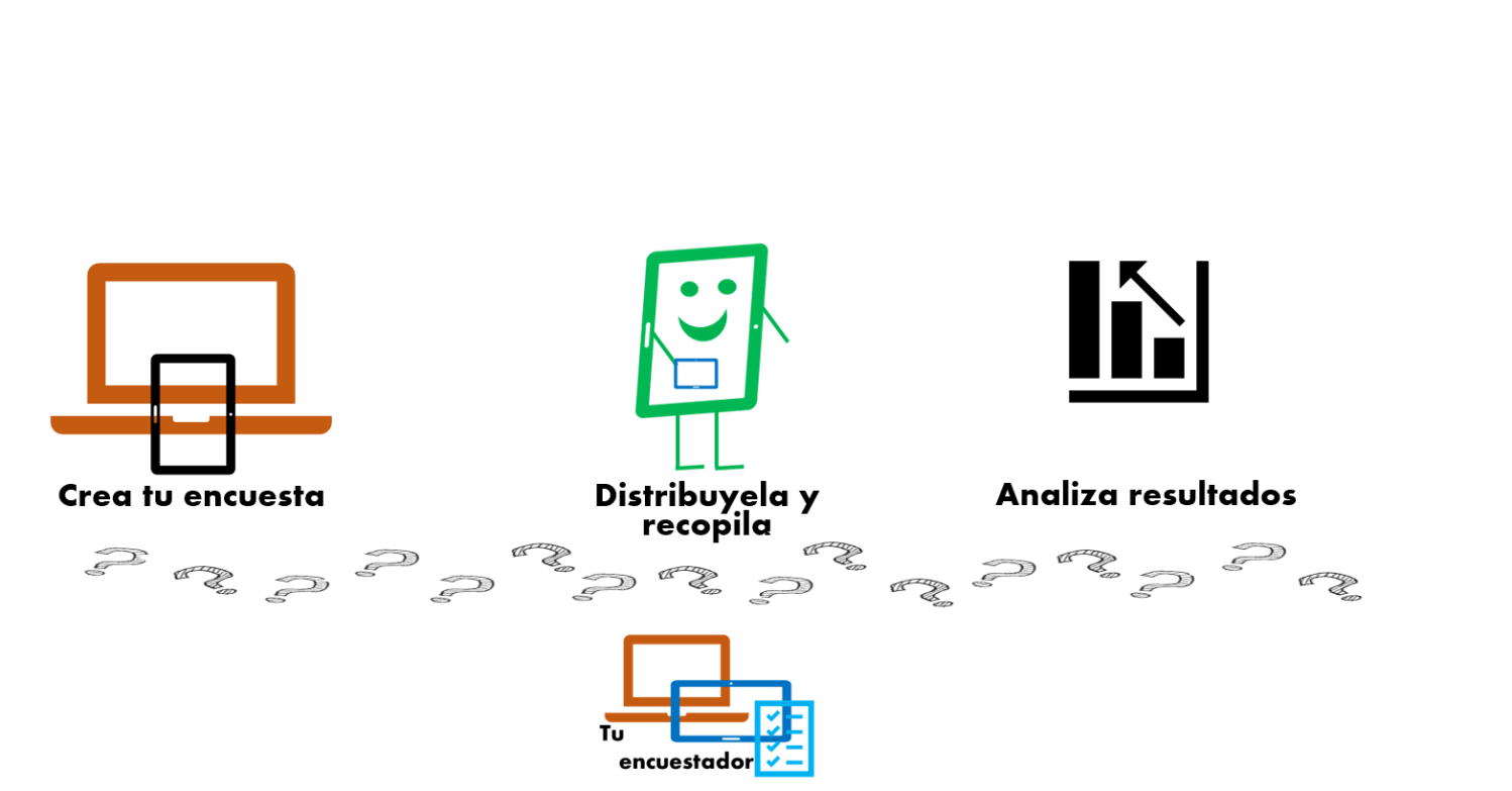 tu-encuestador